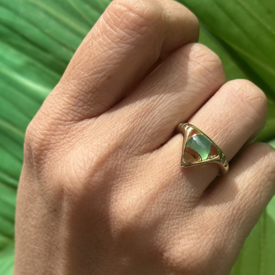 The Inner Compass Ring